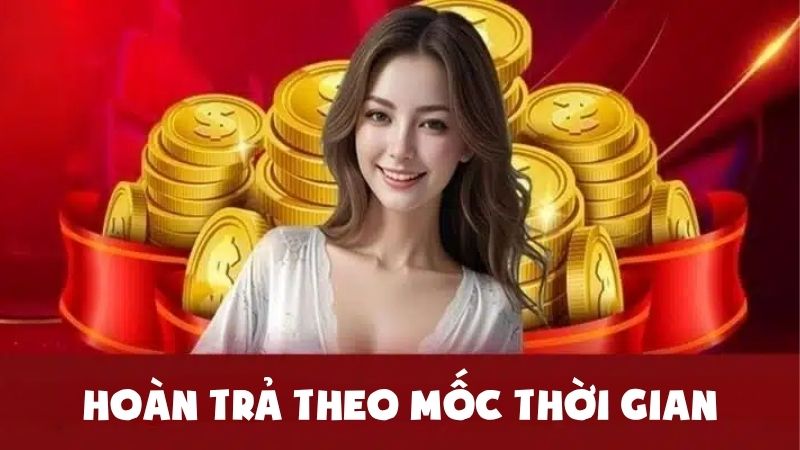 Hoàn trả theo mốc thời gian