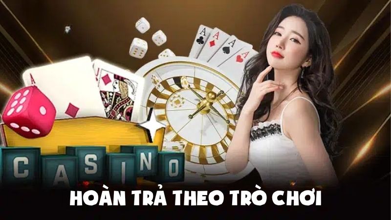 Hoàn trả theo trò chơi