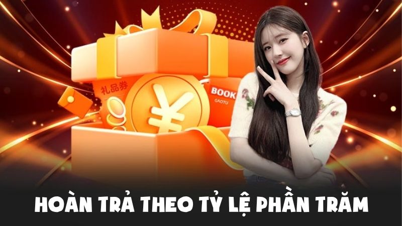 Hoàn trả theo tỷ lệ phần trăm